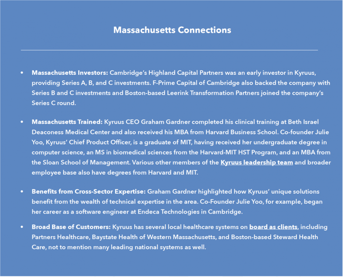 Text box of Mass. connections